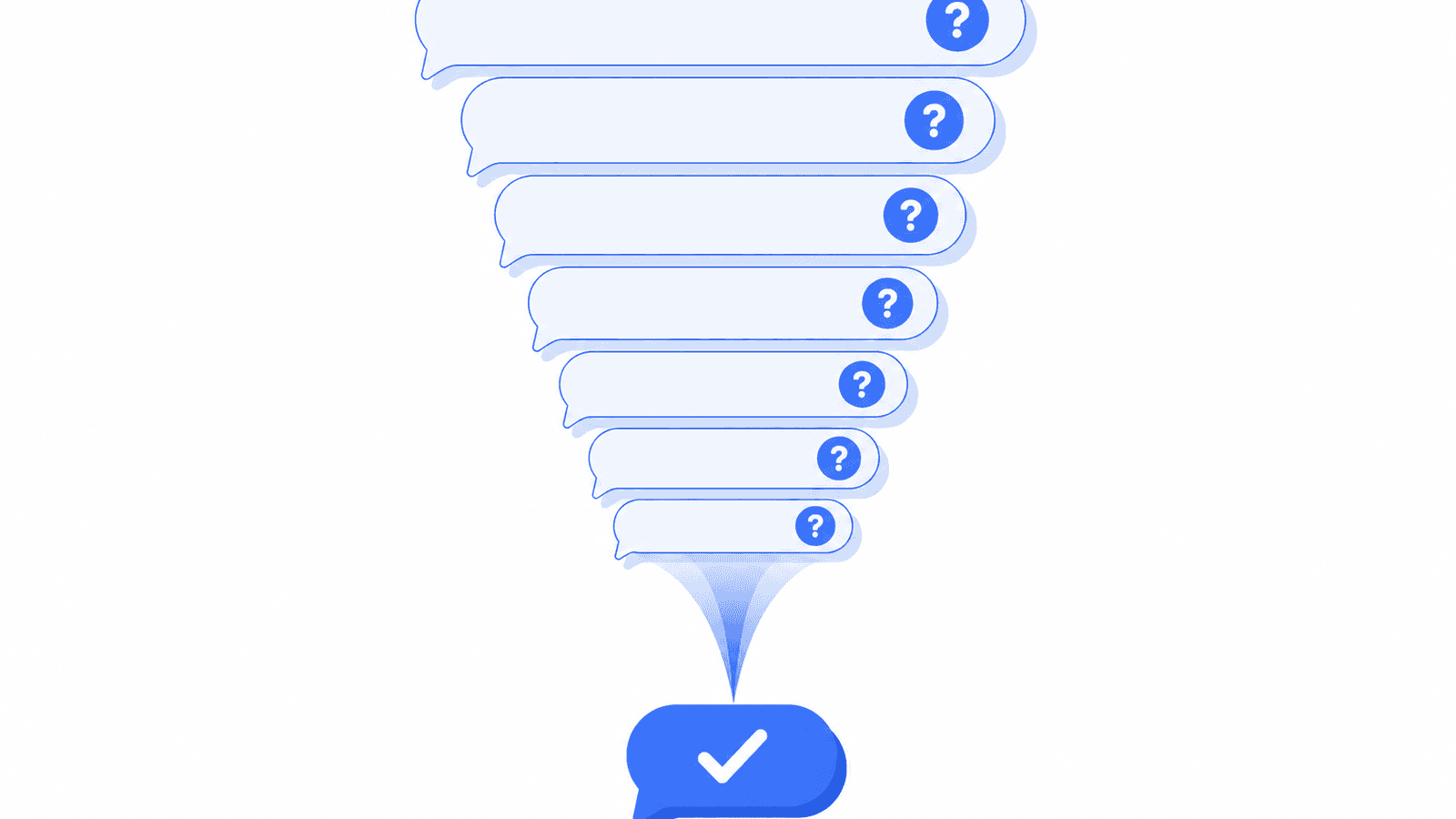 Deflection rate: the metric that matters