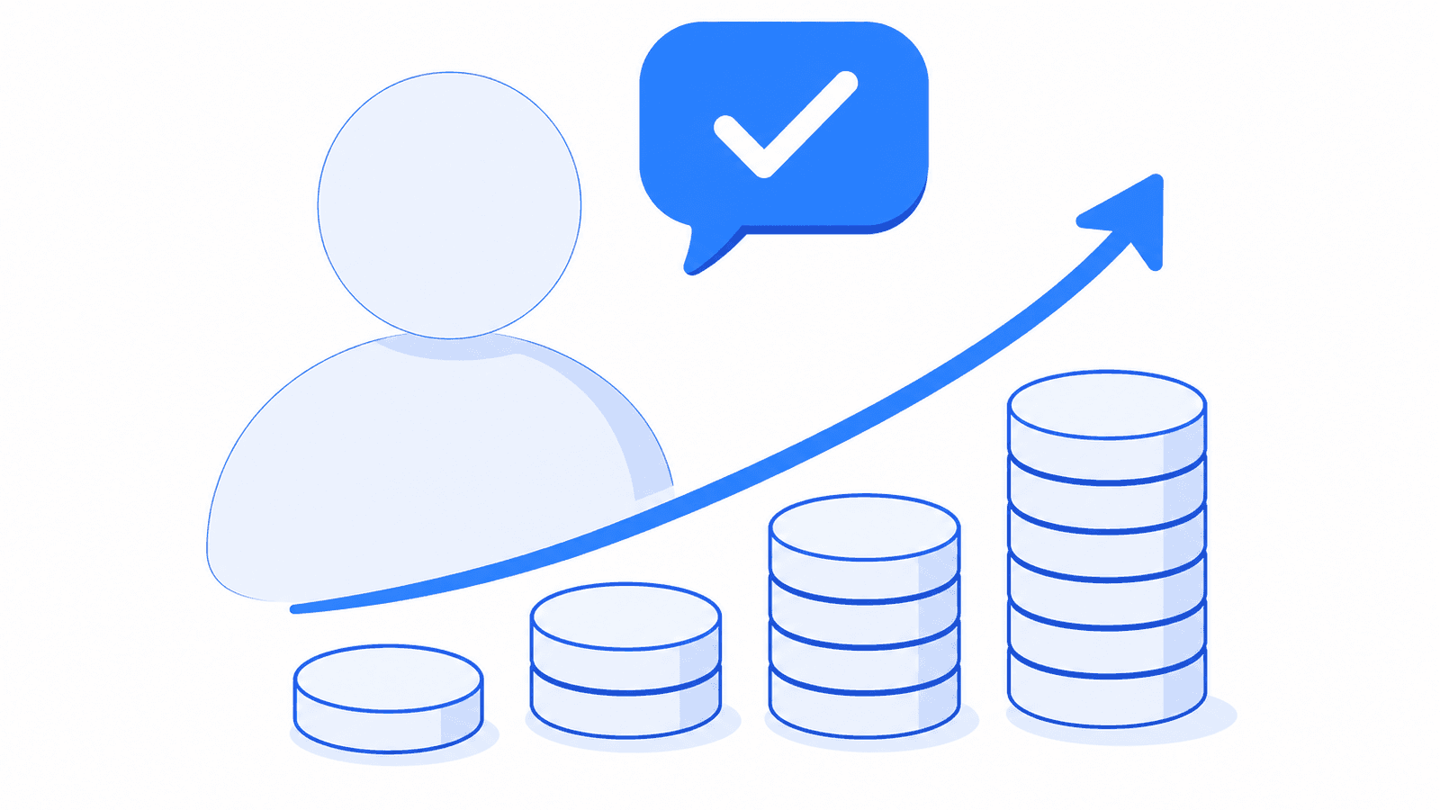 Customer Lifetime Value Formula: Calculate CLV