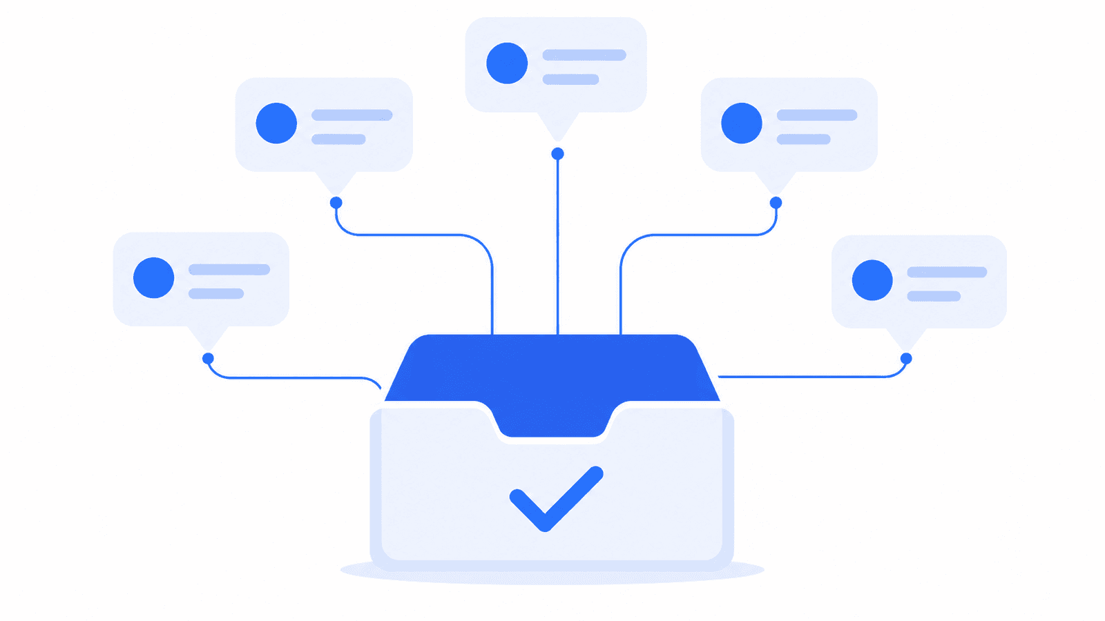 Set up AI chatbot actions on every channel