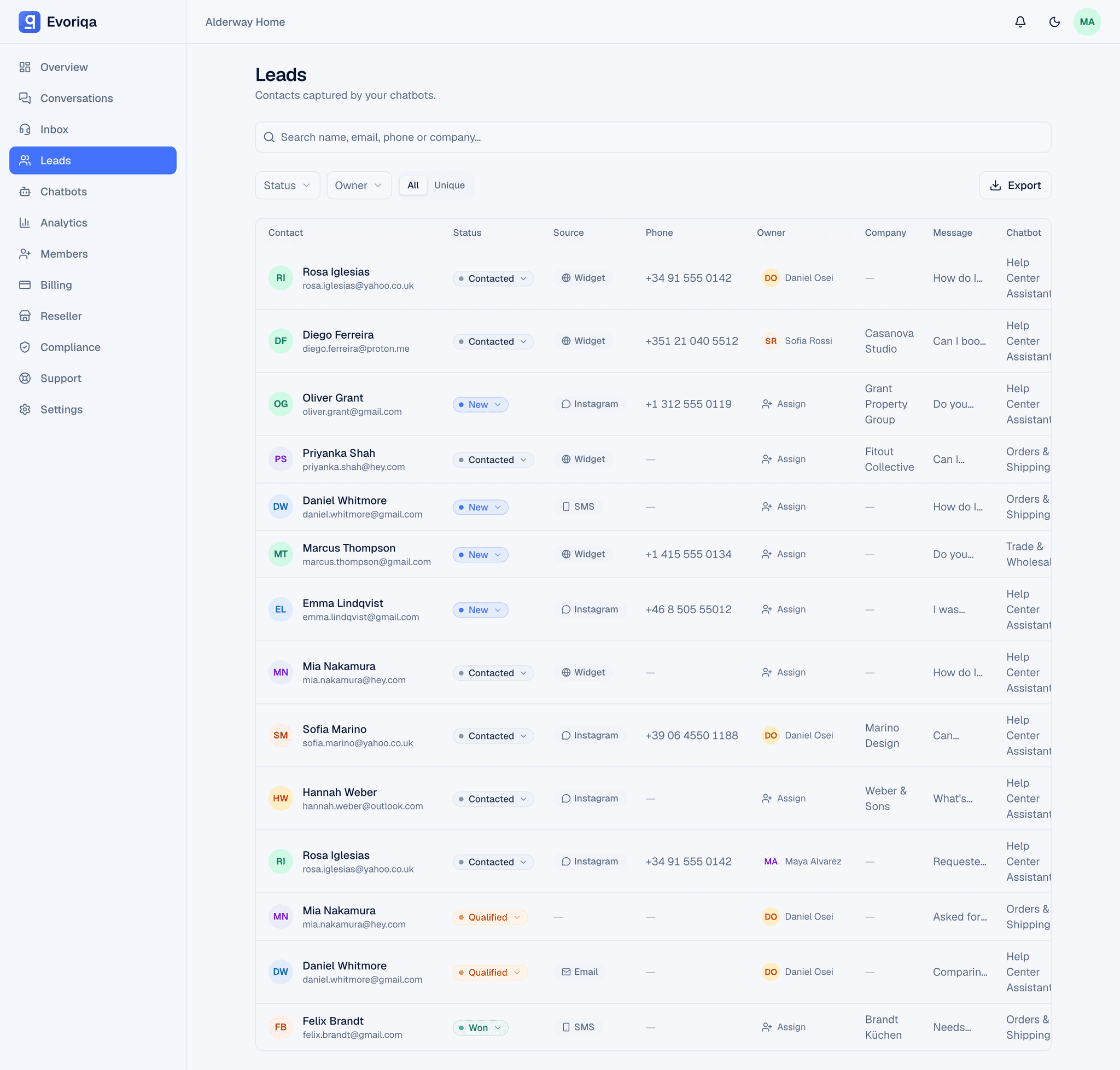 Evoriqa leads view listing captured contacts with the conversation each came from