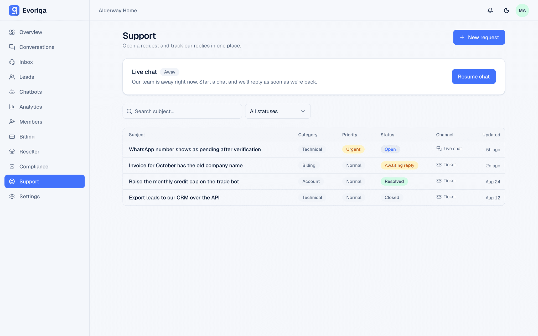 A support desk inside your dashboard in the Evoriqa dashboard