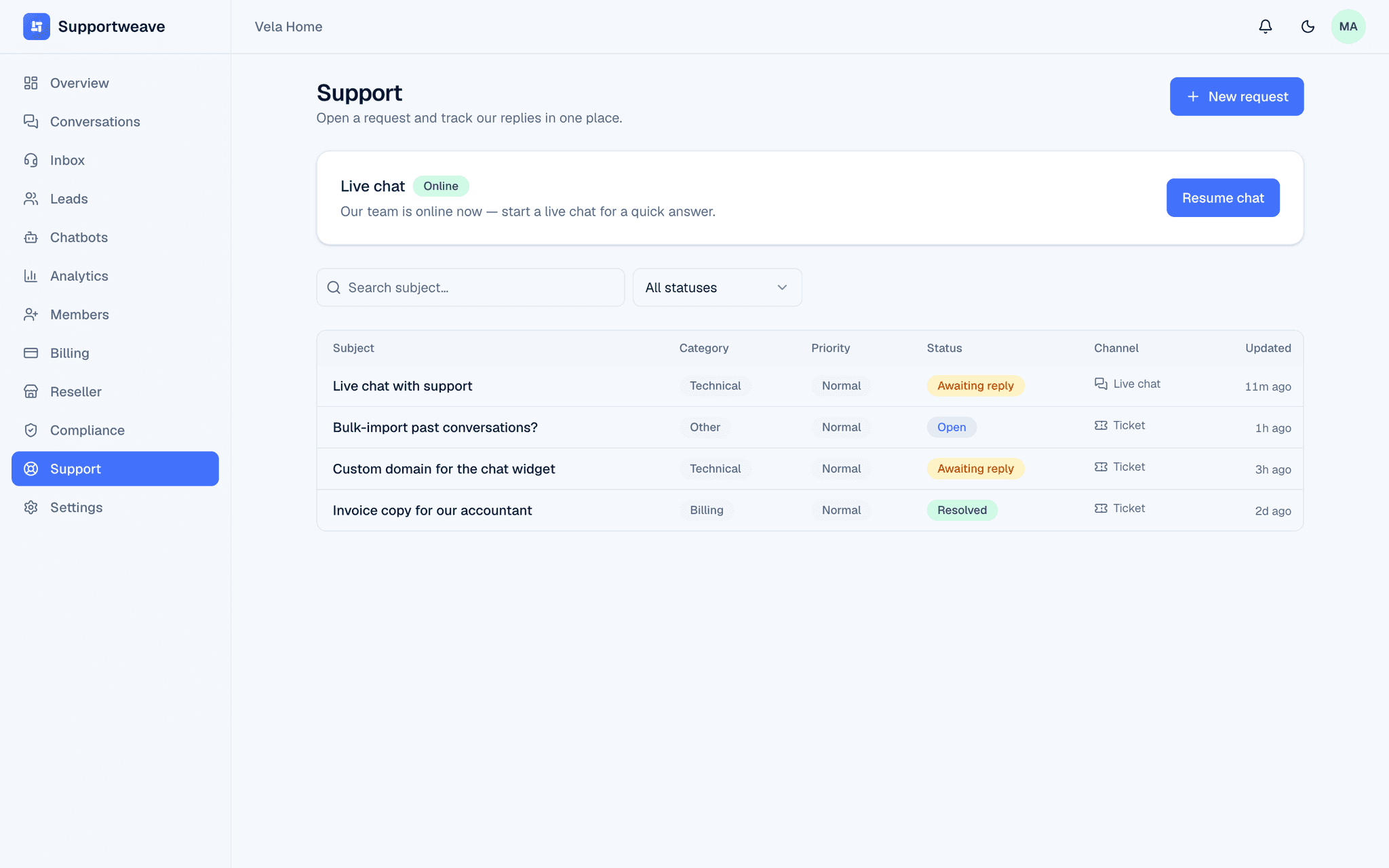 The Evoriqa dashboard Support section showing a live-chat card with the team online and a list of open support requests